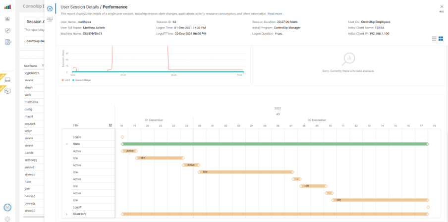 GANTT-style chart in ControlUp Solve