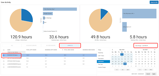 ControlUp Edge DX User Activity Reports